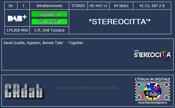 5-STEREOCITTA'