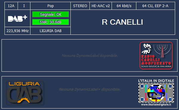 6-R CANELLI