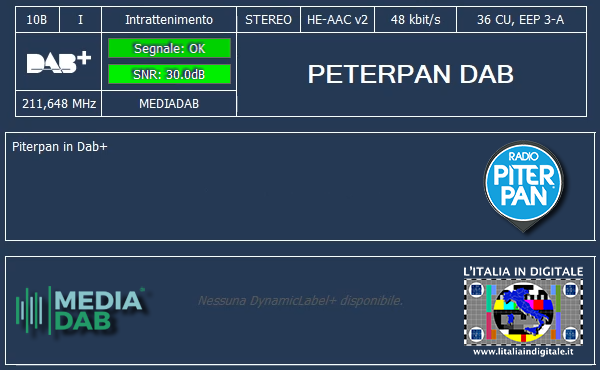 15-PETERPAN DAB