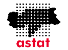 ASTAT