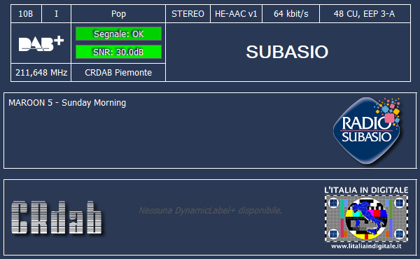 15-SUBASIO