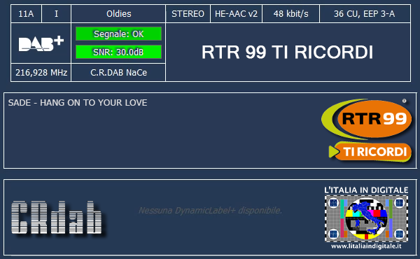9-RTR 99 TI RICORDI