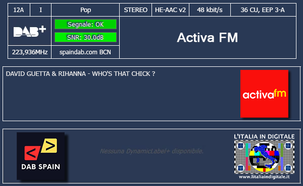 1-Activa FM