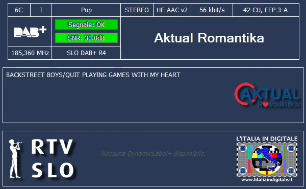 1-Aktual Romantika