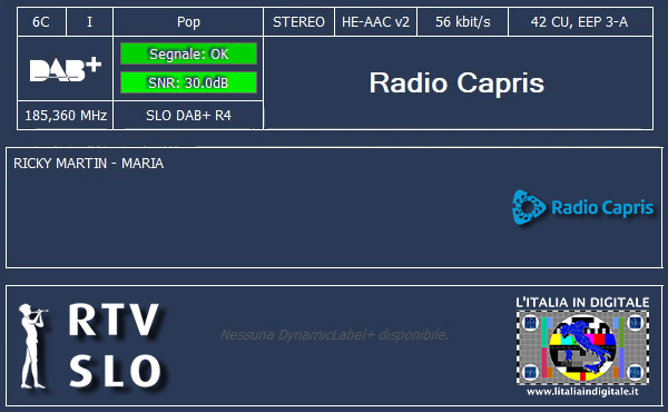 10-Radio Capris
