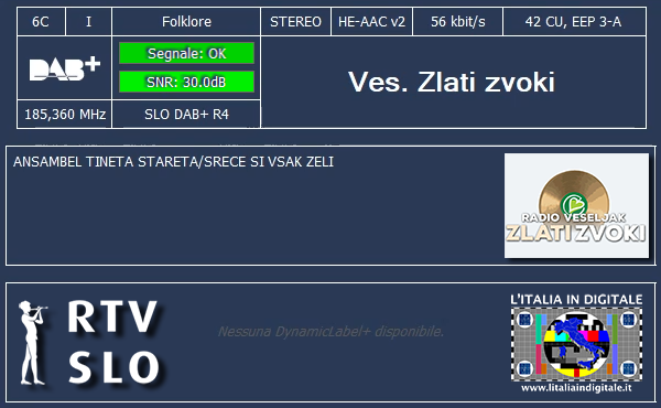 15-Ves. Zlati zvoki