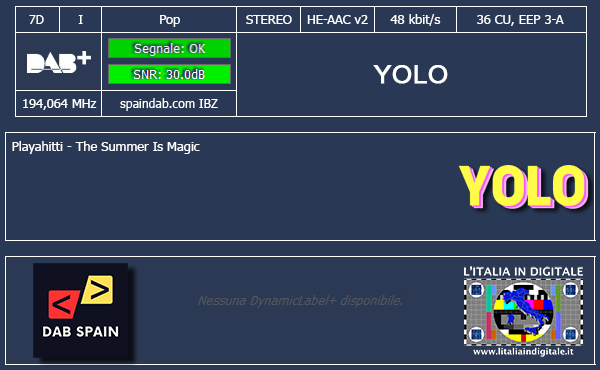 21-YOLO