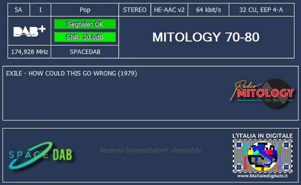 10-MITOLOGY 70-80