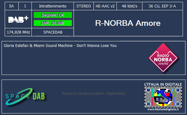 14-R-NORBA Amore
