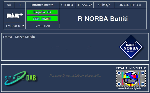 15-R-NORBA Battiti