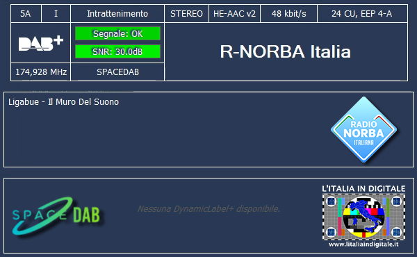 16-R-NORBA Italia