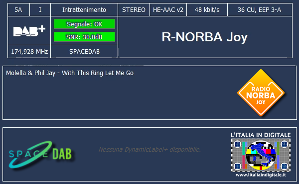 17-R-NORBA Joy