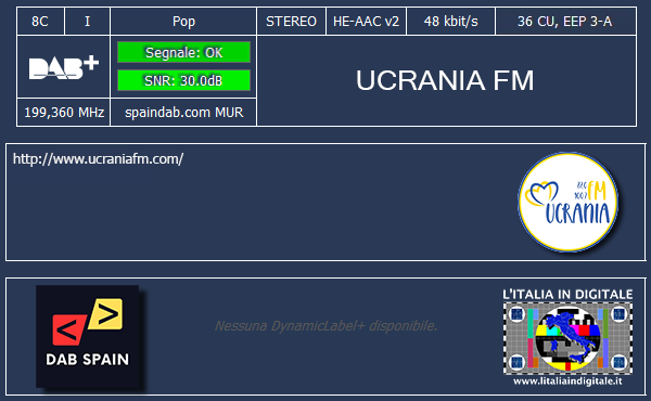 22-UCRANIA FM