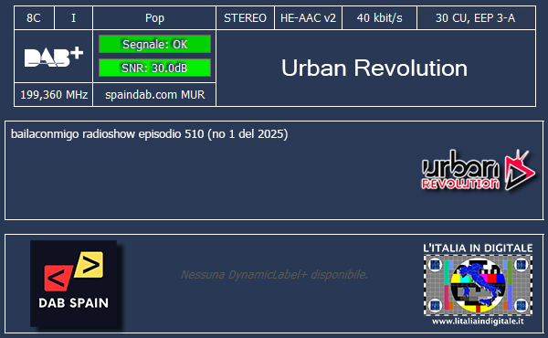 23-Urban Revolution