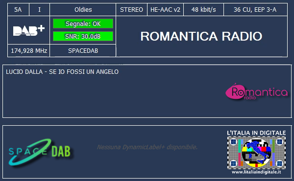 25-ROMANTICA RADIO