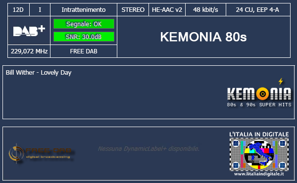 5-KEMONIA 80s