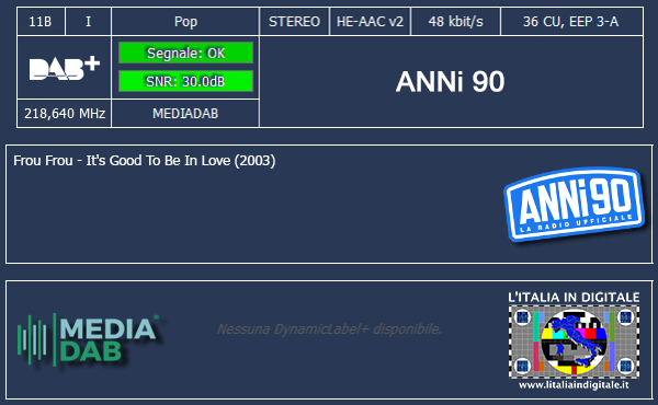 7-ANNi 90