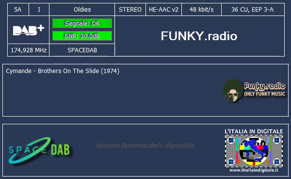 7-FUNKY.radio