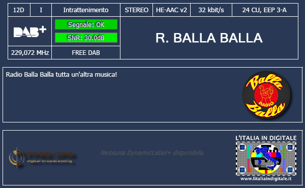 7-R. BALLA BALLA