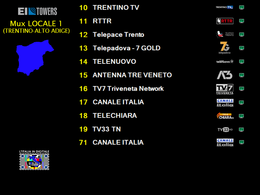 00 B - Mux LOCALE 1 (TRENTINO) - 2026.04.16