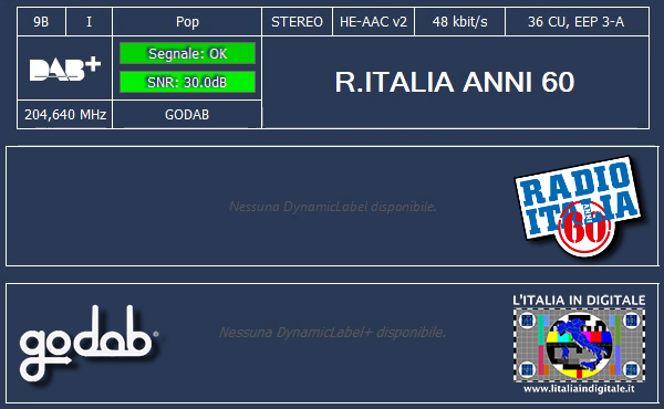 14-R.ITALIA ANNI 60