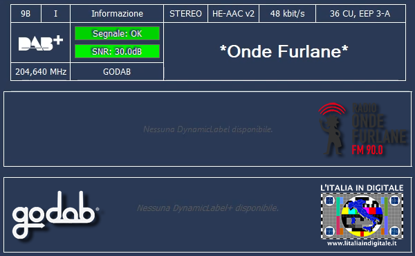 2-Onde Furlane