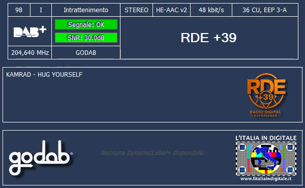 21-RDE +39