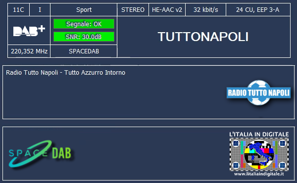 25 - TUTTONAPOLI