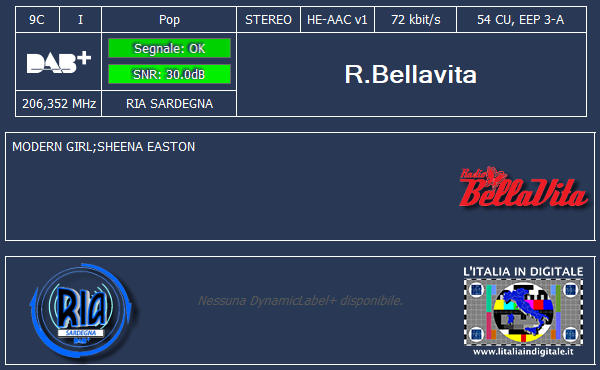 6-R.Bellavita