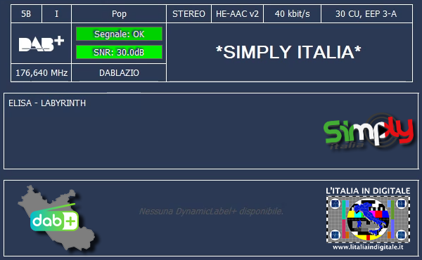 03 - SIMPLY ITALIA