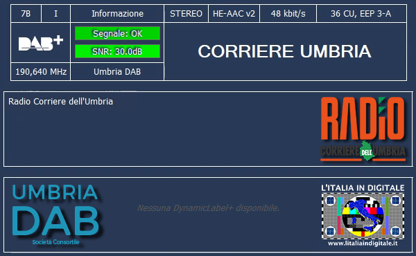 04 -CORRIERE UMBRIA