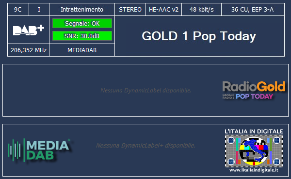 10 - GOLD 1 Pop Today