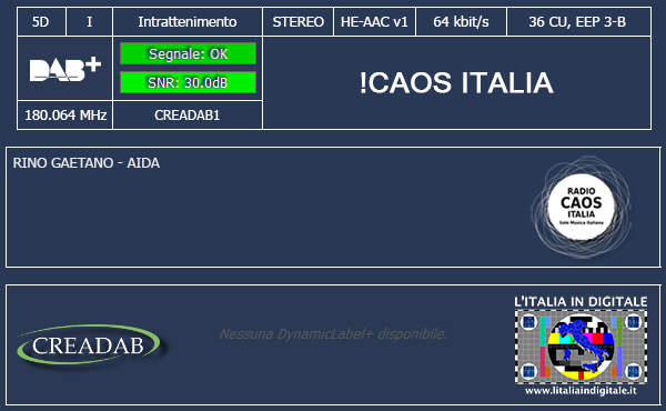 2-!CAOS ITALIA
