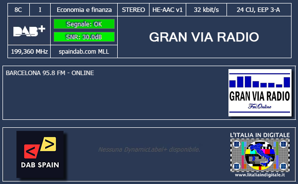 5-GRAN VIA RADIO