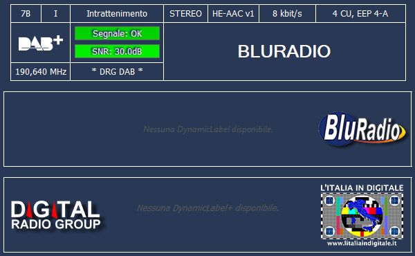 6-BLURADIO