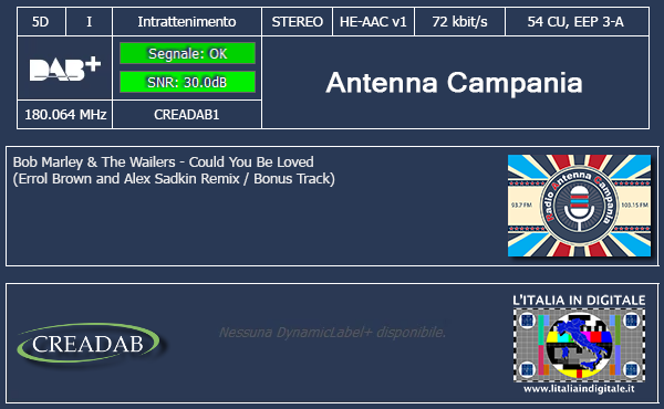 7-Antenna Campania