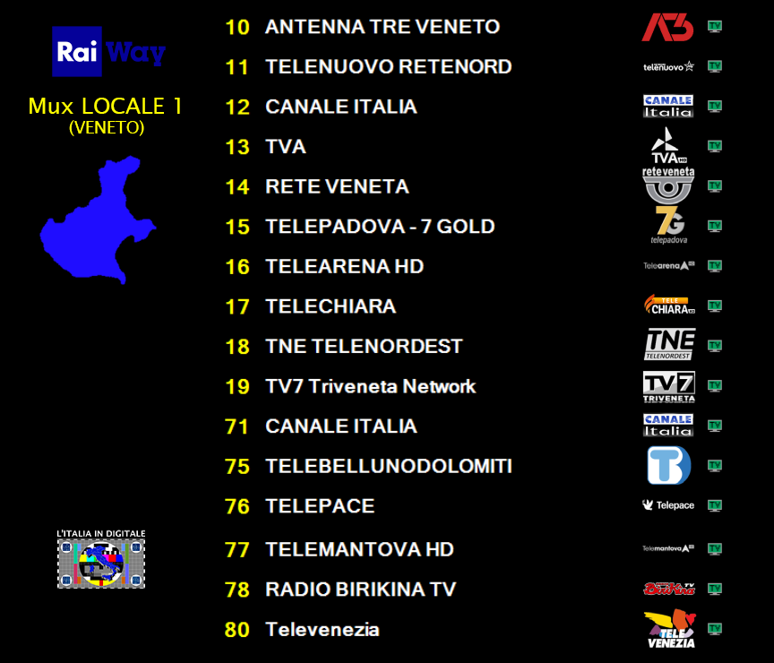 00 B - Mux LOCALE 1 (VENETO) - 2026.06.19