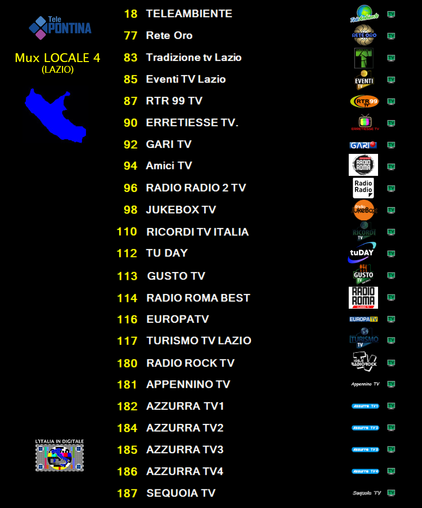 00 B -Mux LOCALE 4 (LAZIO) - 2026.06.10