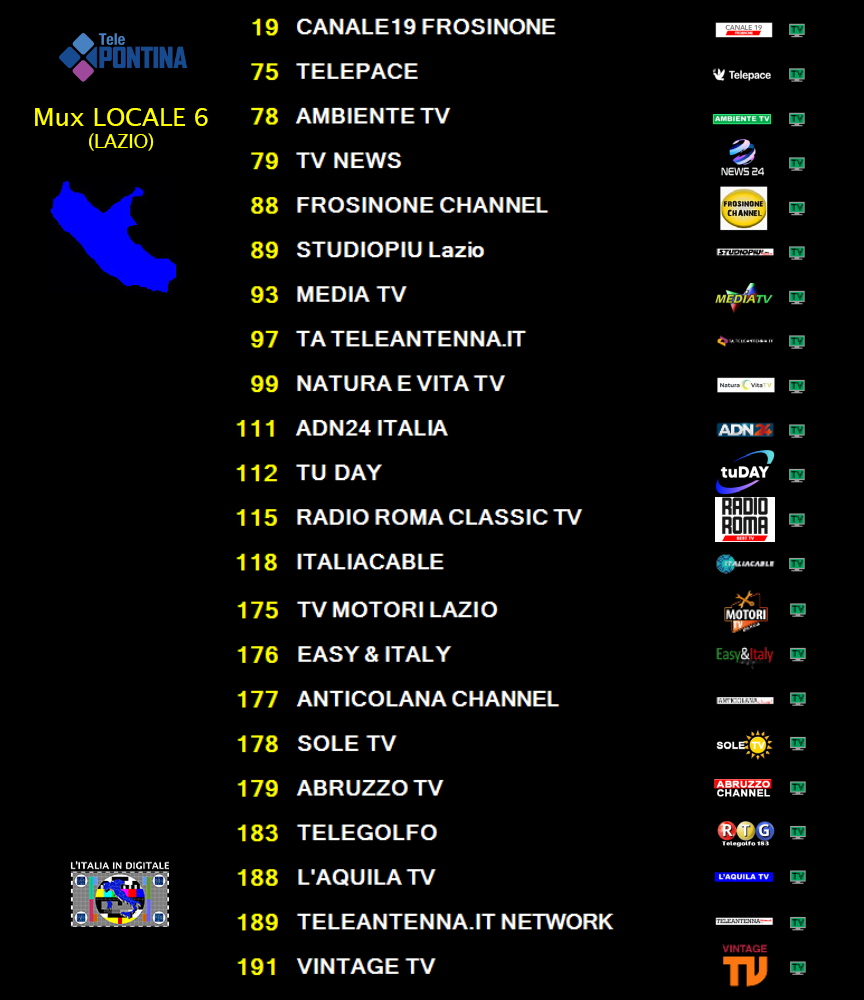 00 B - Mux LOCALE 6 (LAZIO) - 2026.06.09