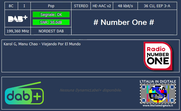 1-# Number One #