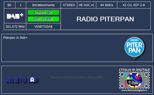 13-RADIO PITERPAN