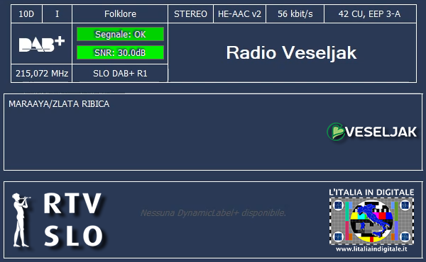 14-Radio Veseljak
