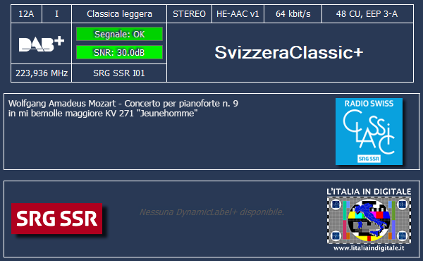 14-SvizzeraClassic+