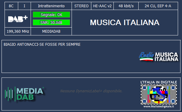 15 - MUSICA ITALIANA