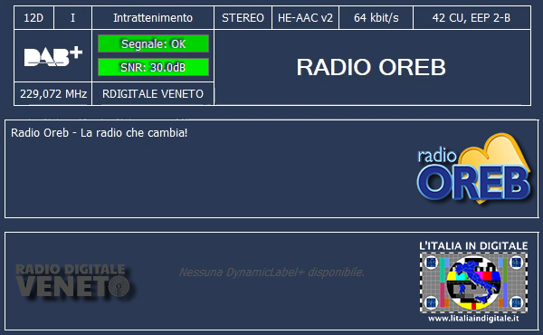 15-RADIO OREB
