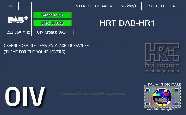 2-HRT DAB-HR1