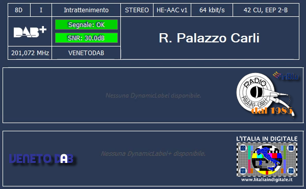 4-R. Palazzo Carli