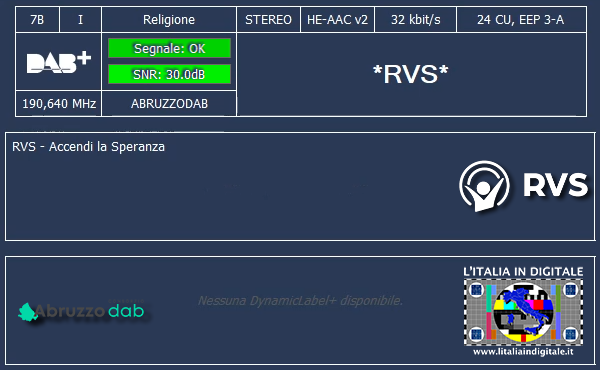 4-RVS