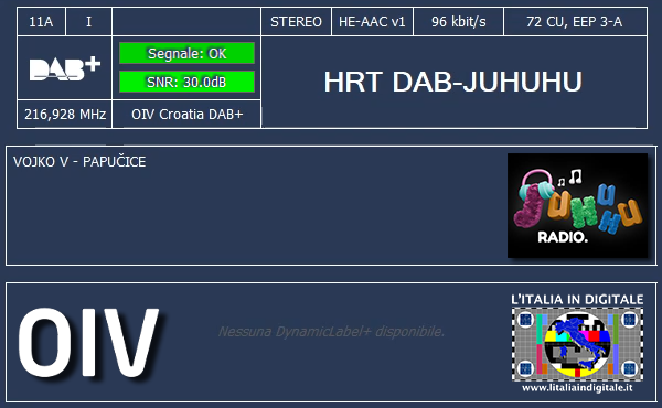 6-HRT DAB-JUHUHU