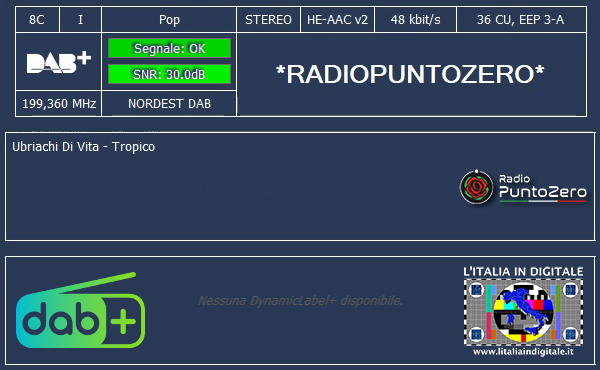 7-RADIOPUNTOZERO